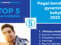 Finansų ministerijos maketas